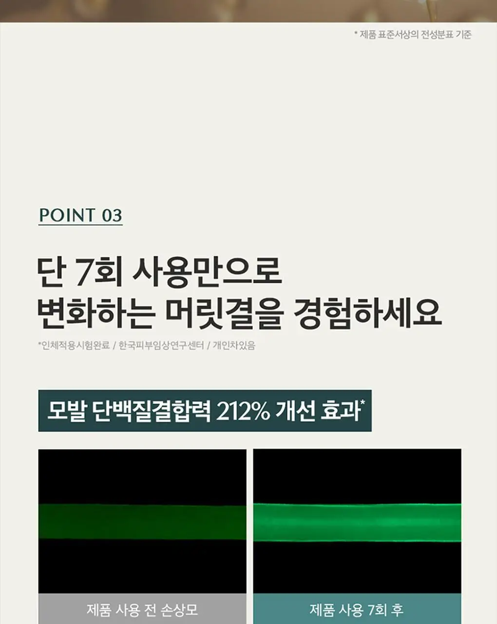 [1&1기획/백호PICK]트리셀 포르테 앰플 트리트먼트 기획세트 (200ml+200ml) 상세페이지 22